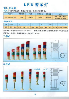 【TD-50筒式单色红色警示灯 质量保障 厂家直销 寿命长 机床工作灯】价格,厂家,图片,设备指示灯,武汉益特鑫轴承-